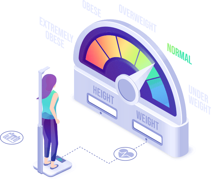 BMI Calculator for weight Loss