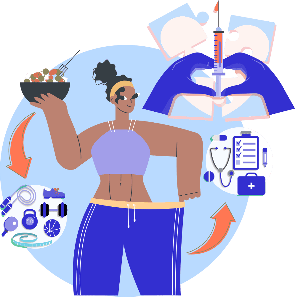 Way Less Weight Loss Clinic Hammond IN